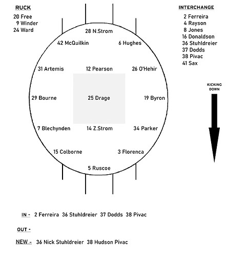 Selection R11